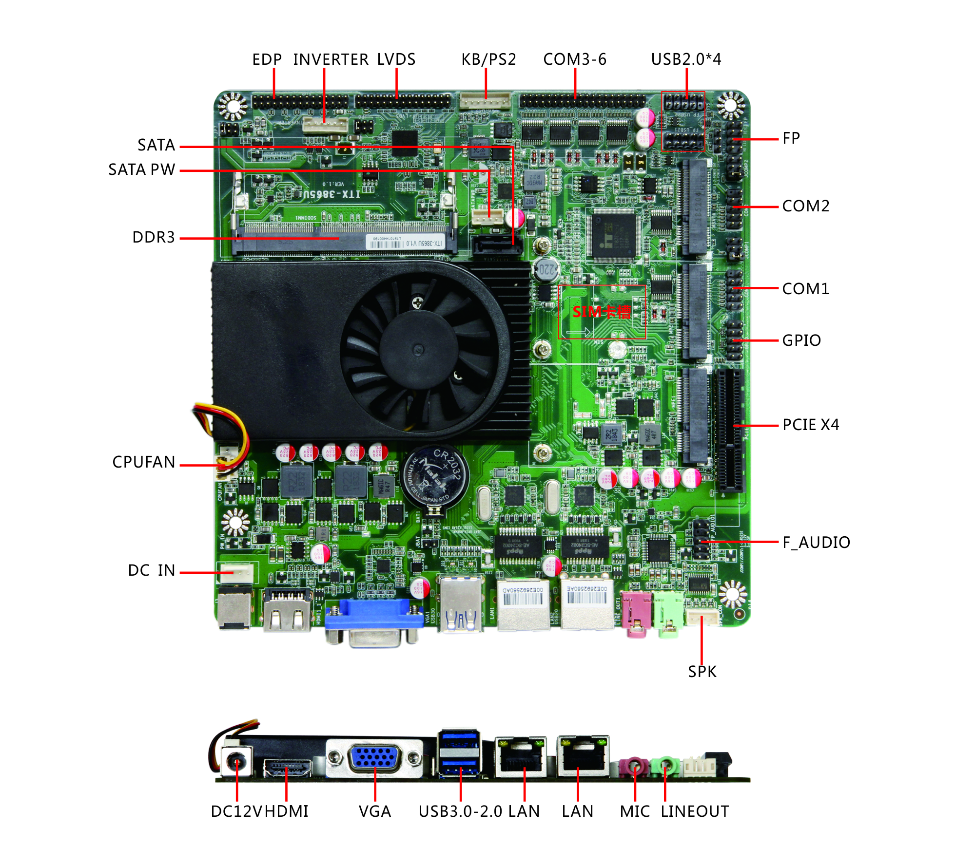 全新ITX-3865U英特尔6/7代CUP双网6串EDP显示PCIE扩展4G模块工控主板图片