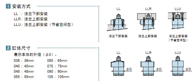 油缸圖片/油缸樣板圖 (4)