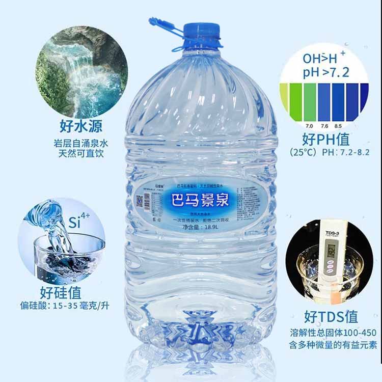 巴馬小分子團(tuán)水圖片/巴馬小分子團(tuán)水樣板圖 (3)