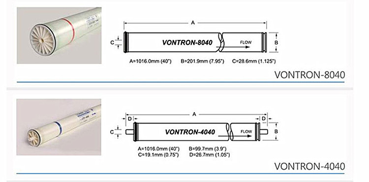 反渗透膜尺寸