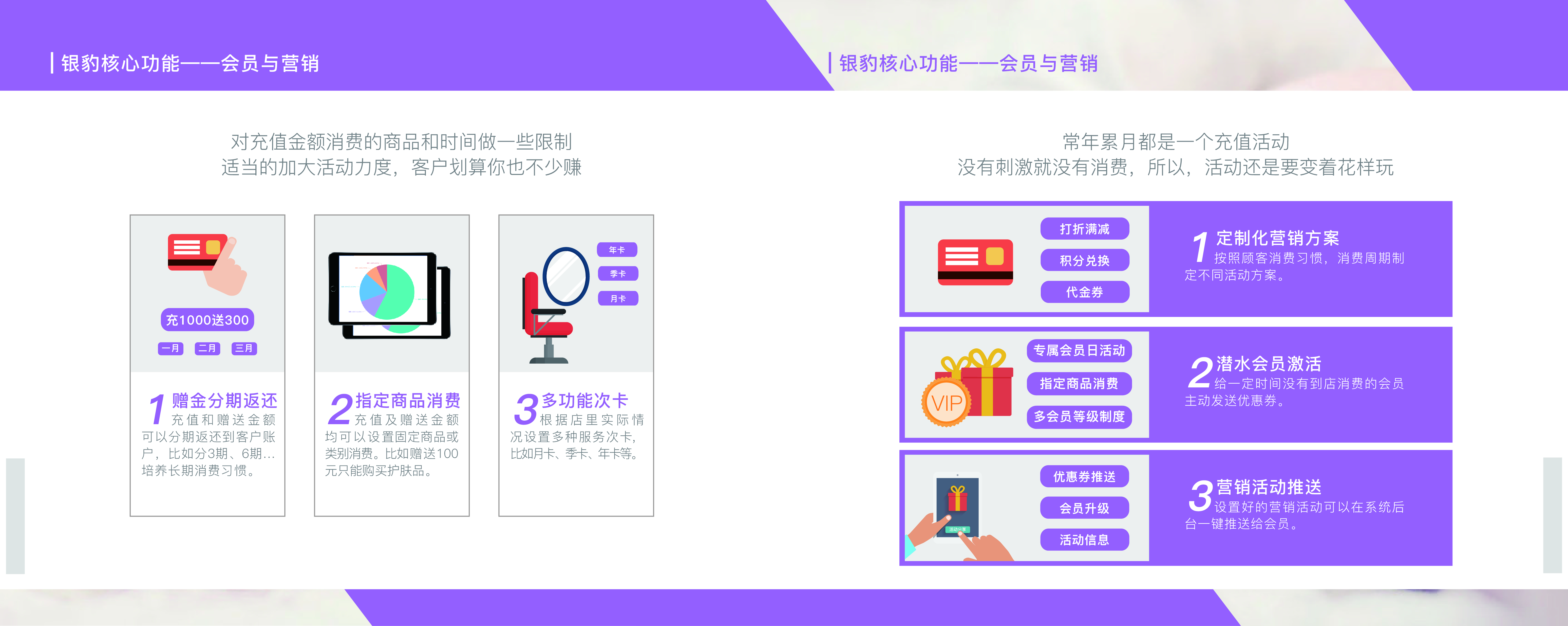 操作方法圖片/操作方法樣板圖 (4)