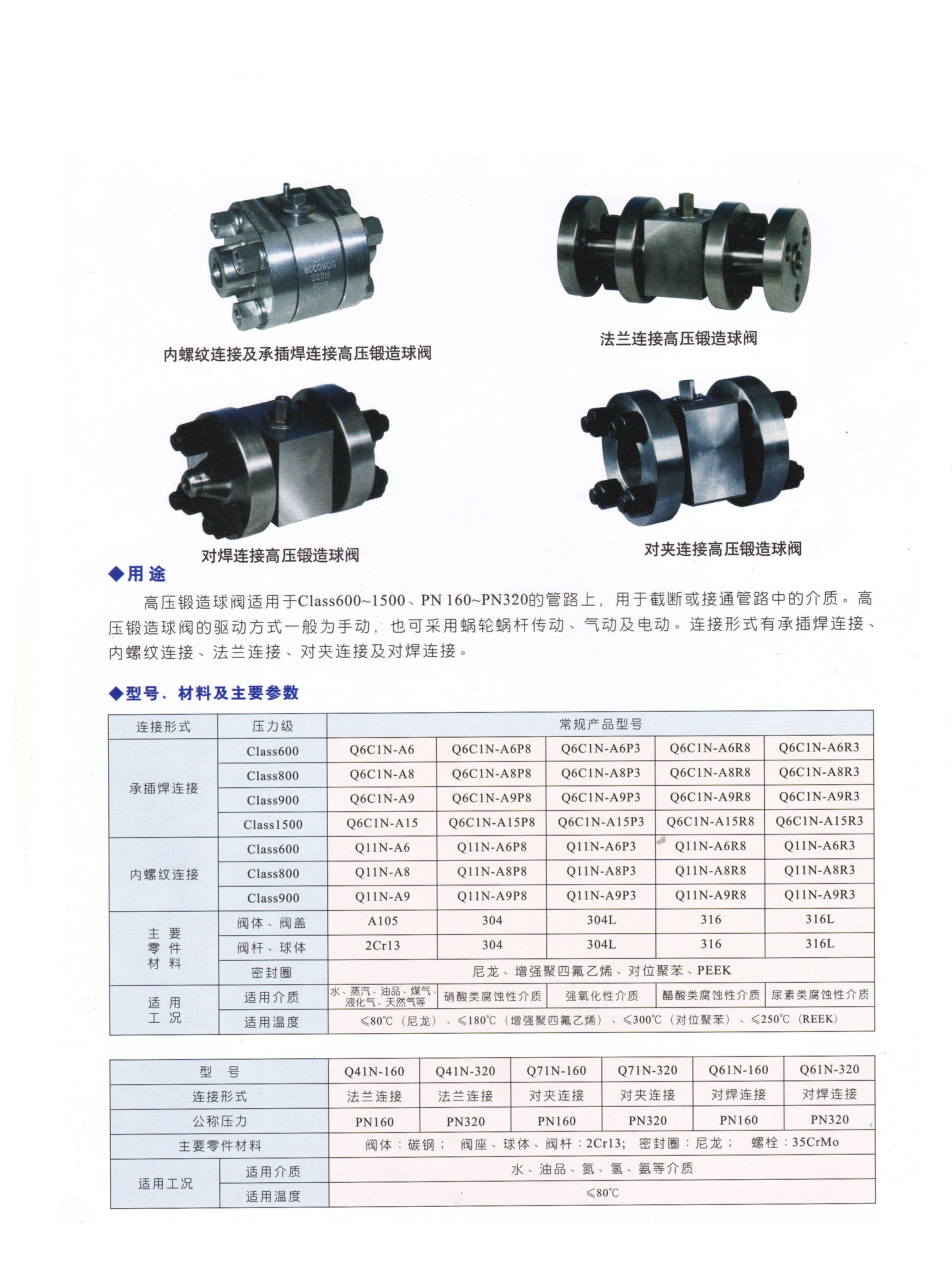 高压球阀图片