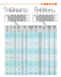包装机械链条 CL06链条图片