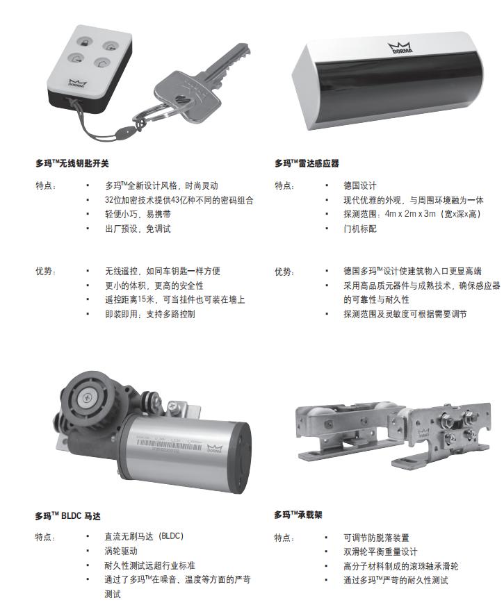 自動(dòng)感應(yīng)門圖片/自動(dòng)感應(yīng)門樣板圖 (3)