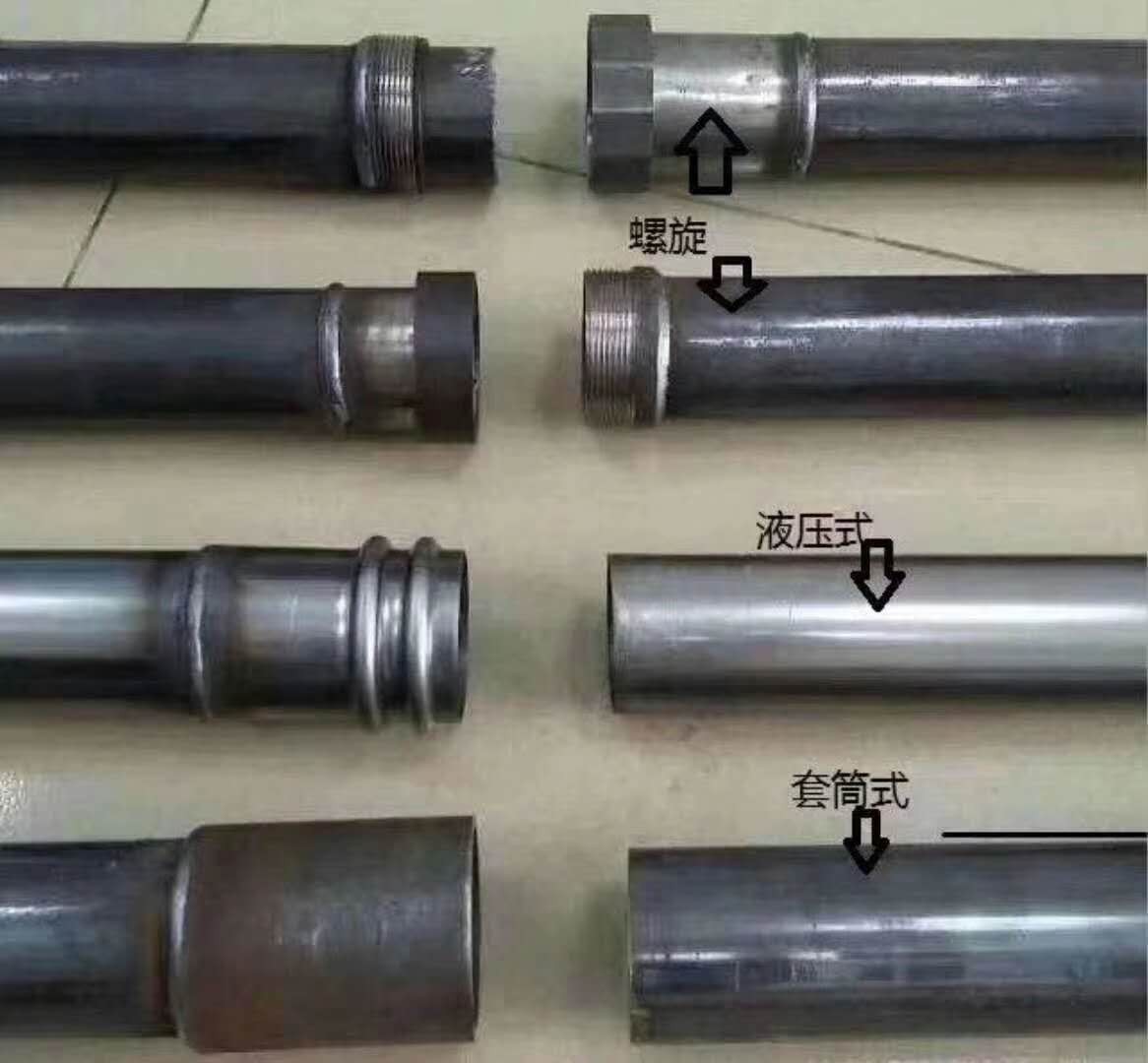 聲測管圖片/聲測管樣板圖 (2)