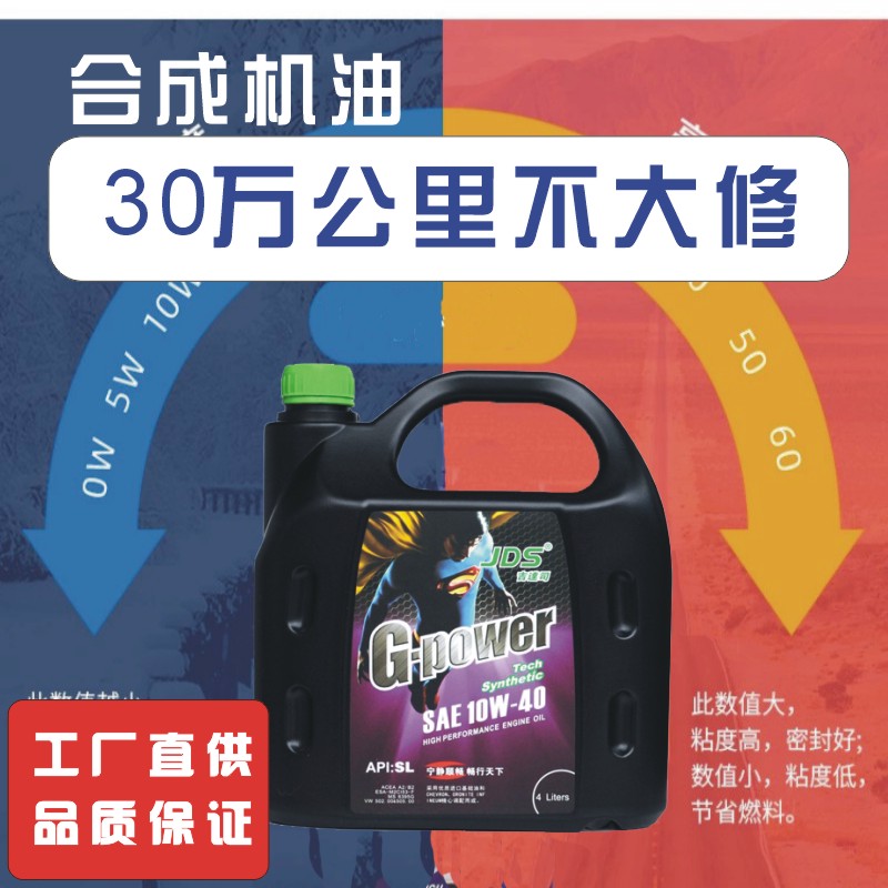 合成汽車機油圖片/合成汽車機油樣板圖 (2)