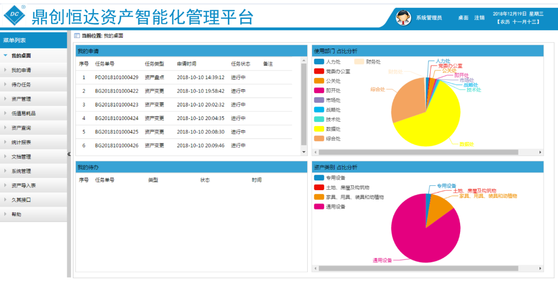 RFID资产智能化管理系统图片