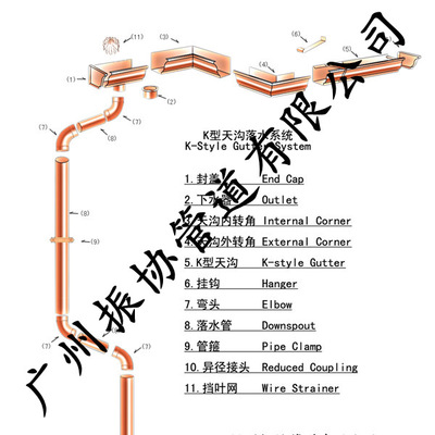 金属屋面K型落水系统金属落水系统铜天沟雨水槽