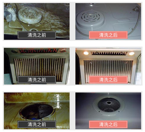 油烟机管道清洗热线电话、清洗公司、报价【潍坊帮控有害生物防治有限公司】图片