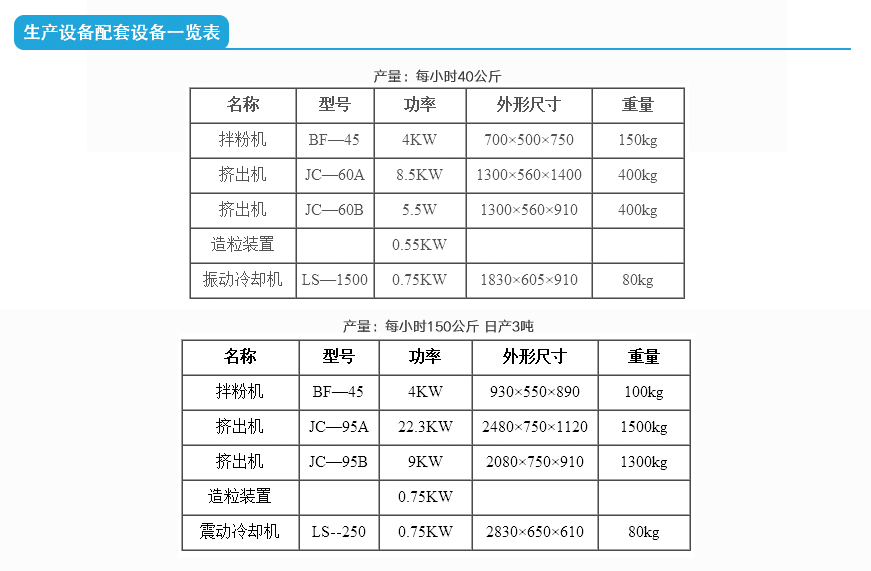 真空包裝圖片/真空包裝樣板圖 (3)