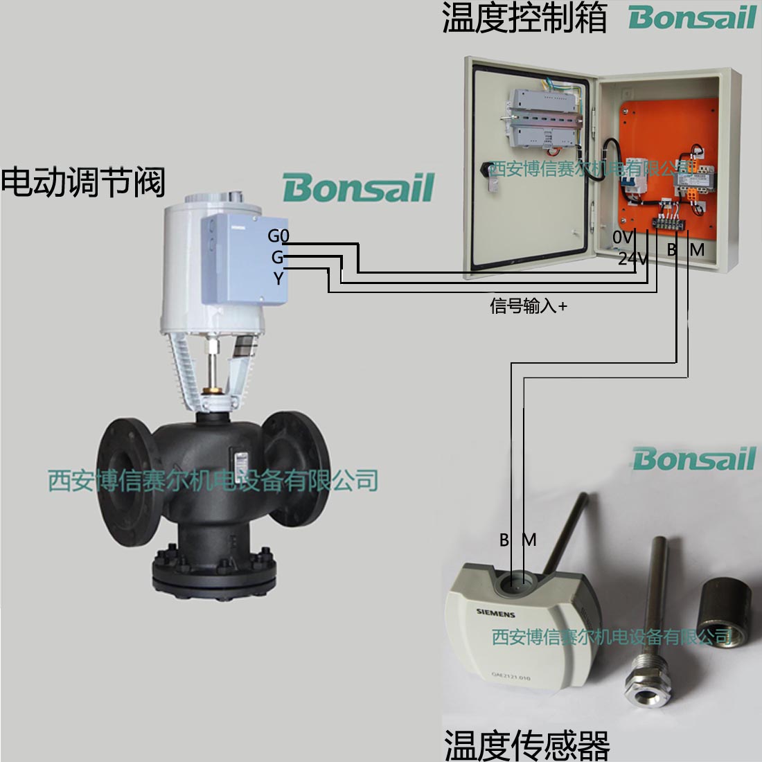 博信机电西门z控制一整套报价_不锈钢阀西门z执行器_原装执行器+阀体 新疆地区供热应用图片