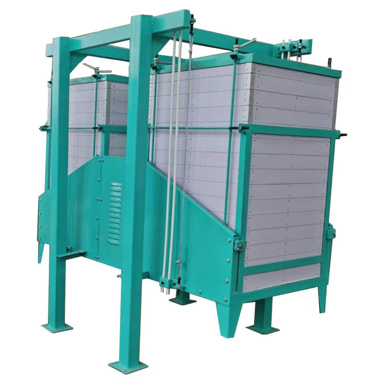 封閉式雙倉平篩圖片