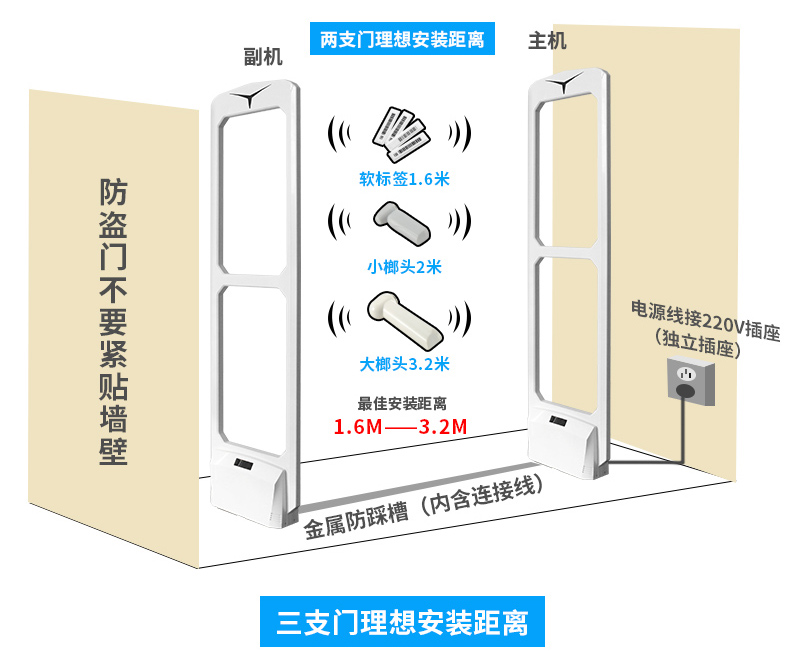 超市防盜器圖片/超市防盜器樣板圖 (2)