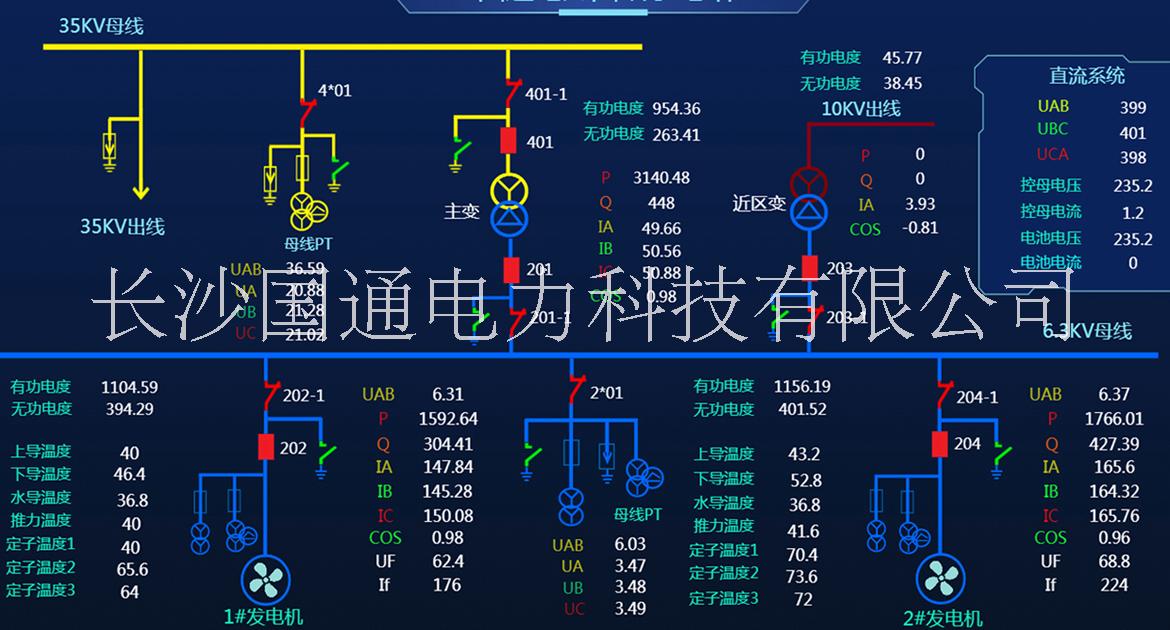 水电站智能管理云平台水电站智能管理云平台