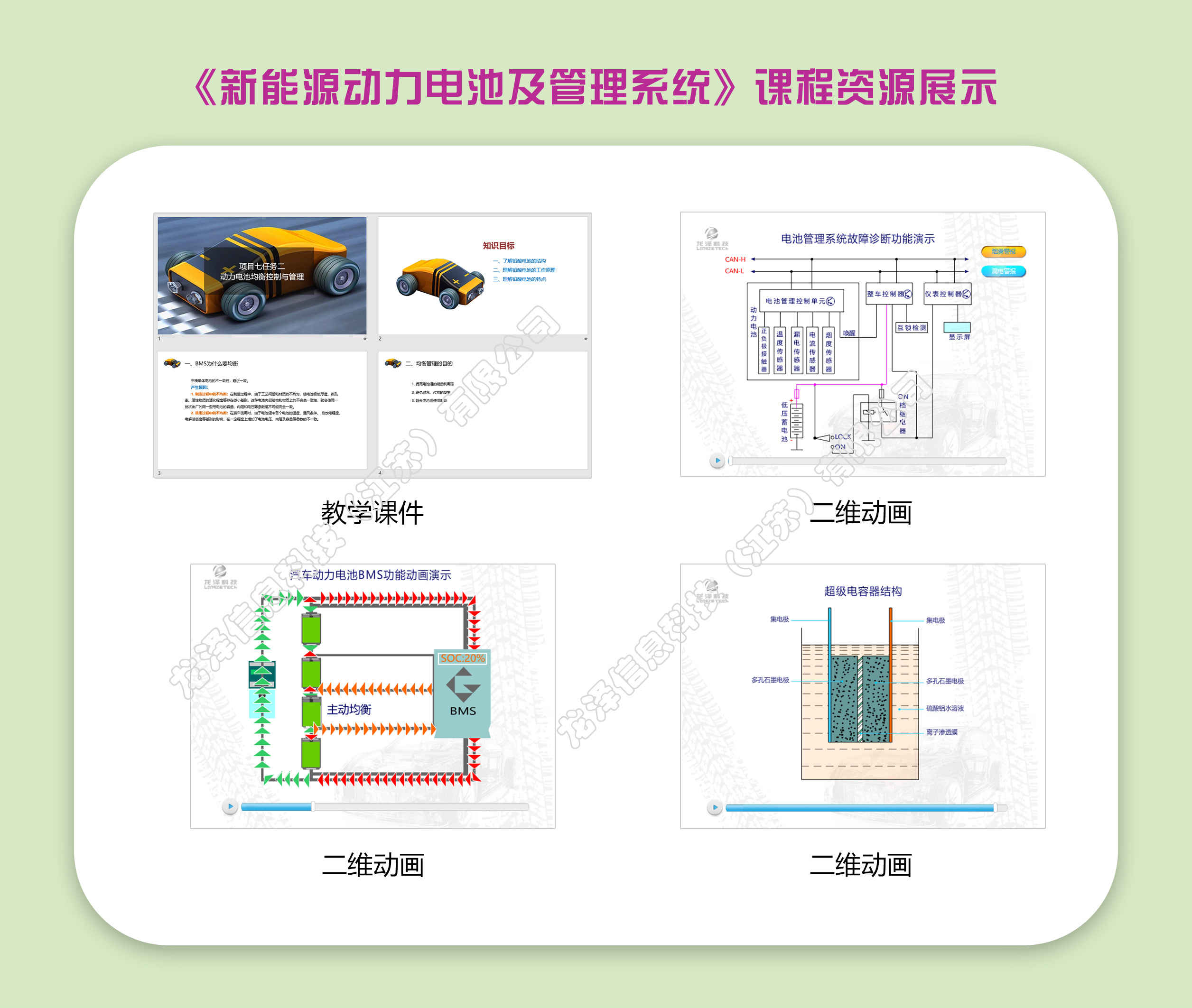 龙泽汽车仿真教学软件--《新能源动力电池及管理系统》资源包  龙泽 新能源动力电池及管理系统图片