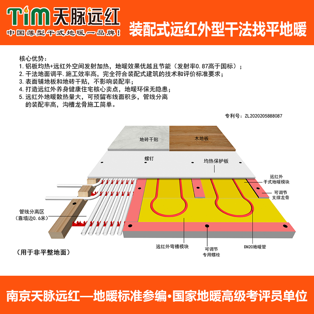 装配式远红外型干法找平地暖图片