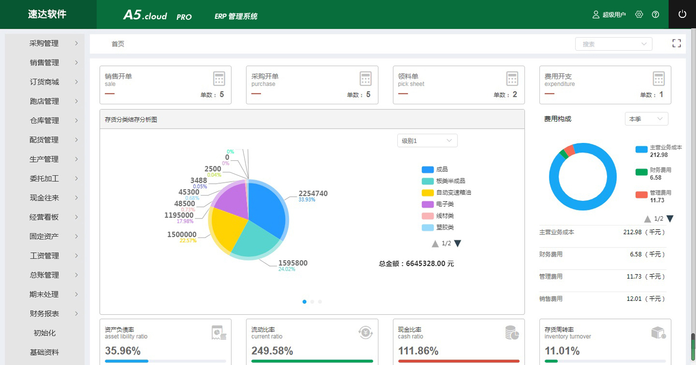 青岛市速达天耀A5.cloud pro厂家速达天耀A5.cloud pro速达ERP软件系统、ERP管理系统、操作简单ERP软