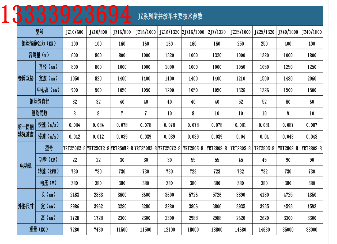 凿井稳车图片/凿井稳车样板图 (4)