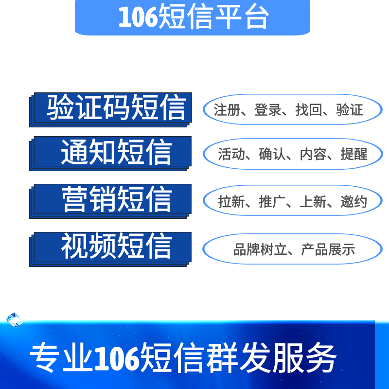 周口106短信平台/会员短信/ 106企业短信，通知短信，