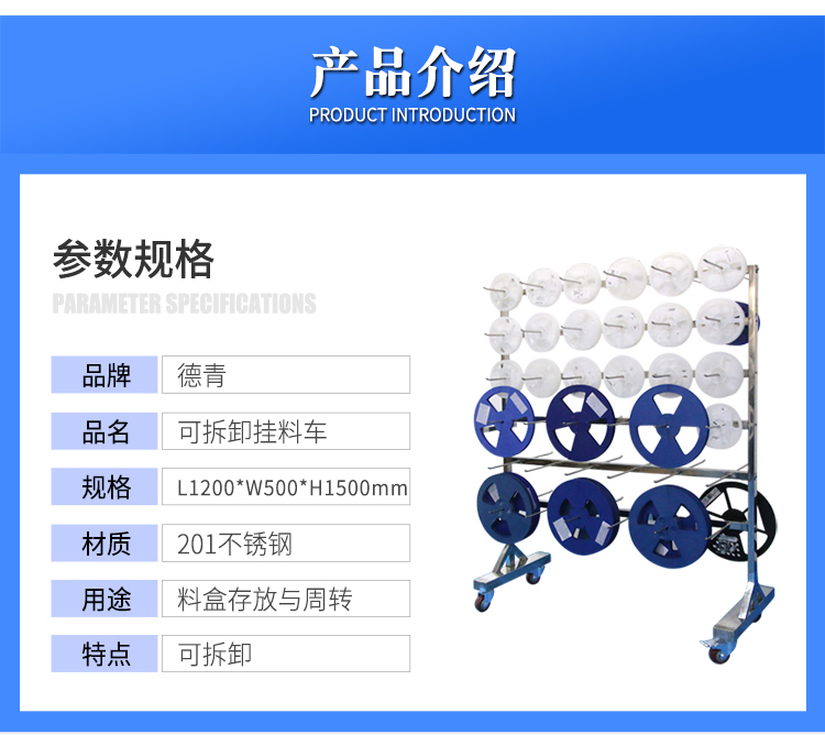 可拆卸掛料車圖片/可拆卸掛料車樣板圖 (2)