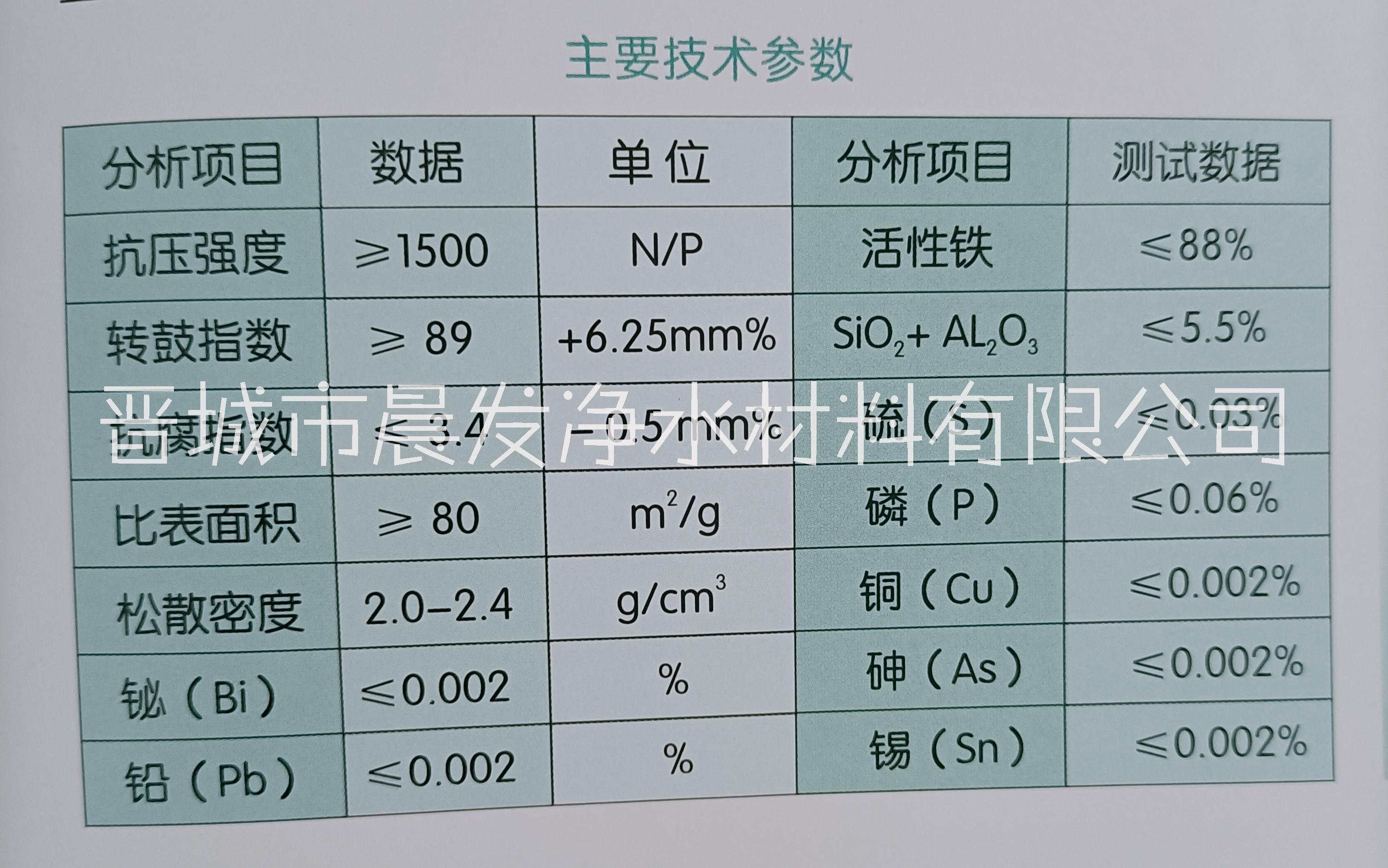 海綿鐵除氧劑圖片/海綿鐵除氧劑樣板圖 (2)