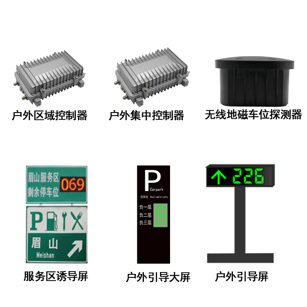 高速公路服务区停车场车位引导系统图片