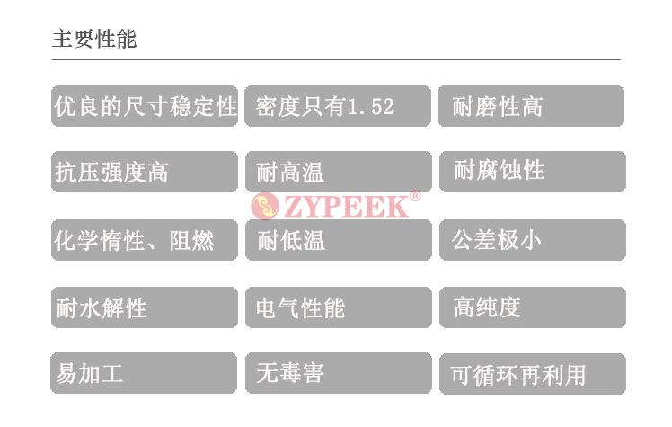 玻纖增強圖片/玻纖增強樣板圖 (2)