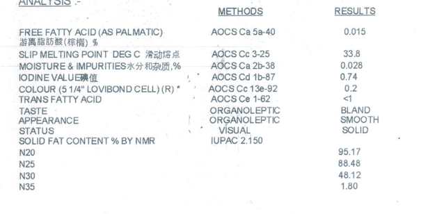 代可可脂浙江丽水生产厂家报价代可可脂浙江丽水生产厂家报价，代可可脂工厂直销，代可可脂批发【厦门日丽晶贸易有限公司】