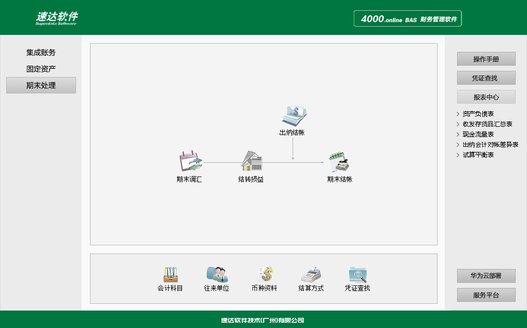 速達4000.Online BA圖片/速達4000.Online BA樣板圖 (4)