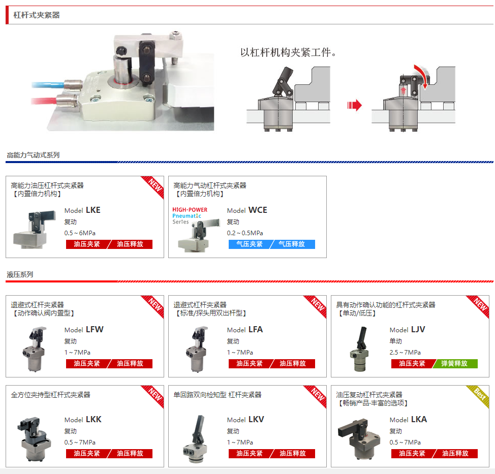 考世美杠桿式夾緊器考世美機(jī)械手/圖片