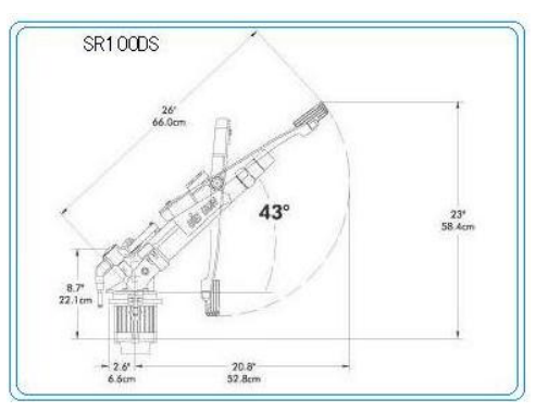 煤場(chǎng)噴淋圖片/煤場(chǎng)噴淋樣板圖 (2)