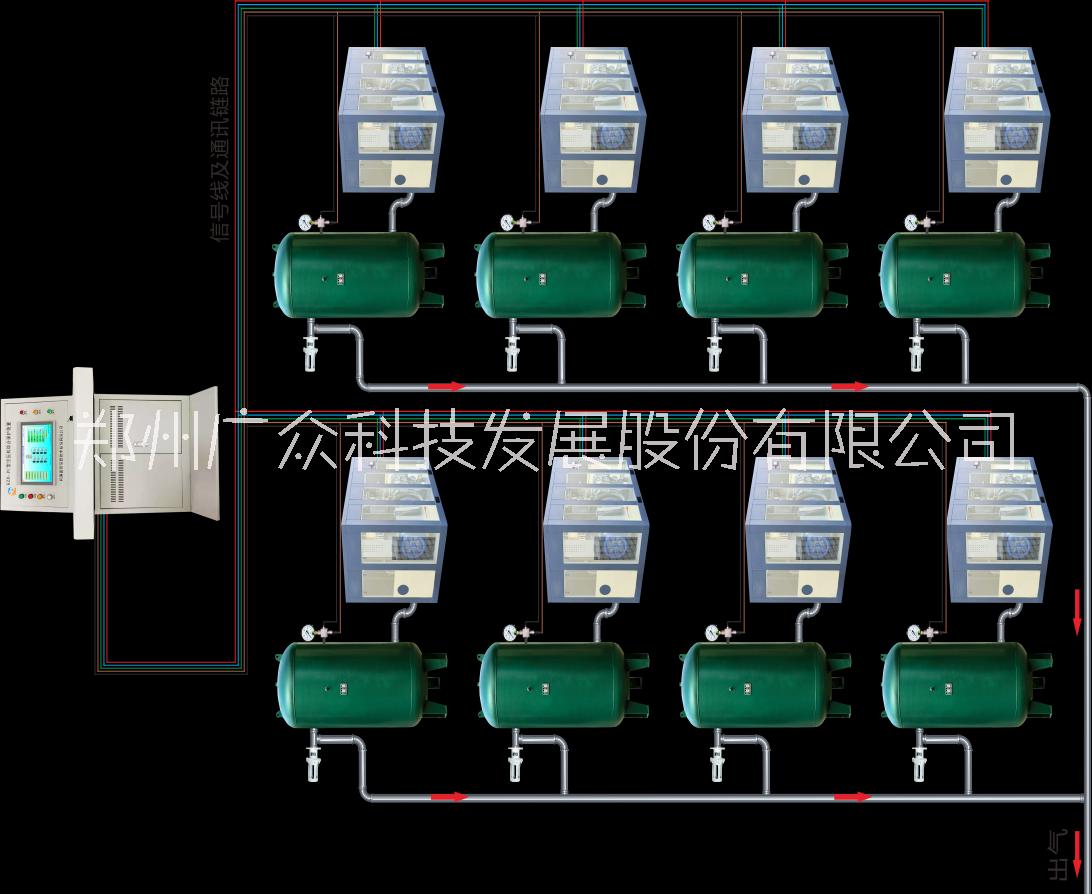 KZB-PC集控式空壓機綜保裝置圖片/KZB-PC集控式空壓機綜保裝置樣板圖 (2)