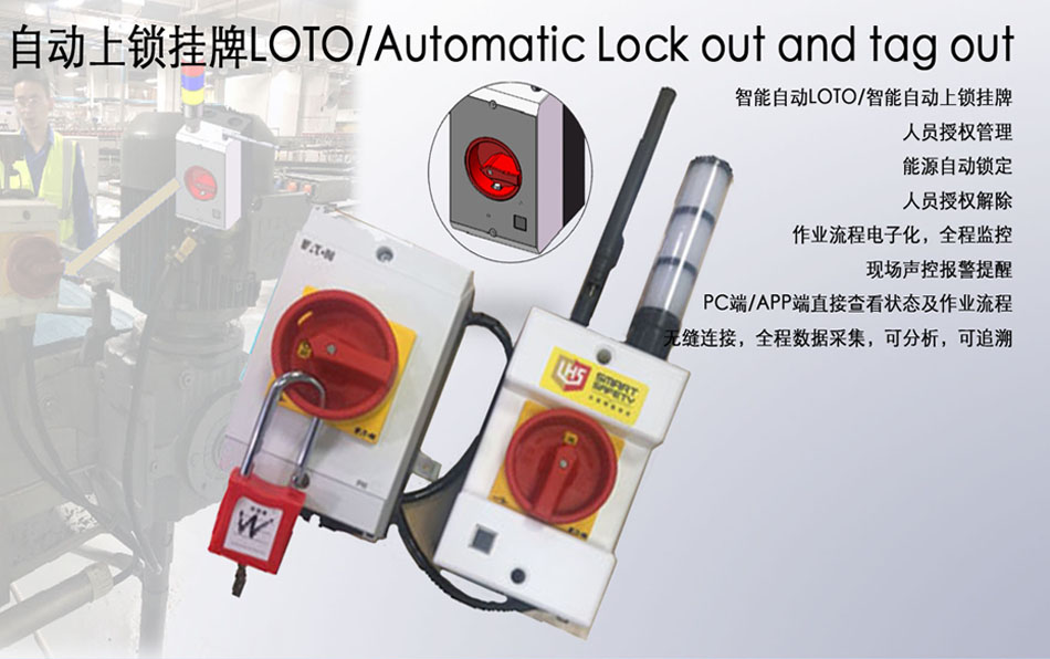 Smart LOTO/智能自動上圖片/Smart LOTO/智能自動上樣板圖 (3)