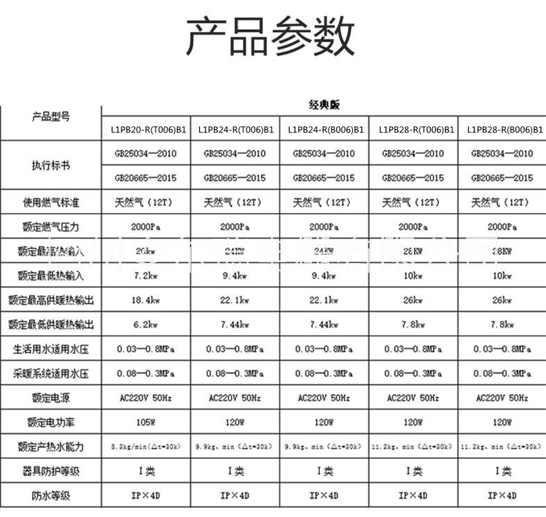 安尔瑞壁挂炉006系列安尔瑞壁挂炉006系列套管式壁挂炉_家庭采暖炉_壁挂炉厂家