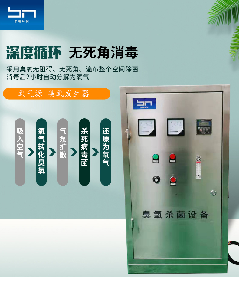 河北伯納環(huán)保設(shè)備有限公司