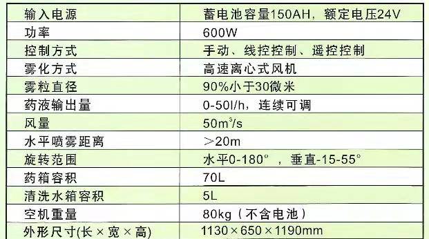 超低容量圖片/超低容量樣板圖 (4)