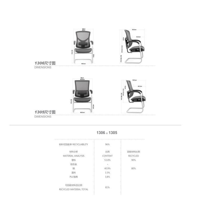 家具圖片/家具樣板圖 (3)