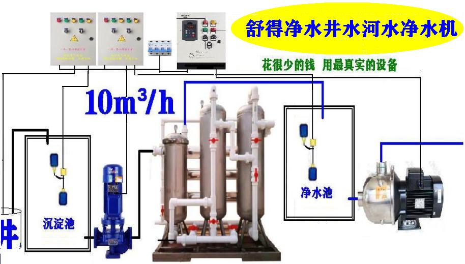 河水凈圖片/河水凈樣板圖 (3)