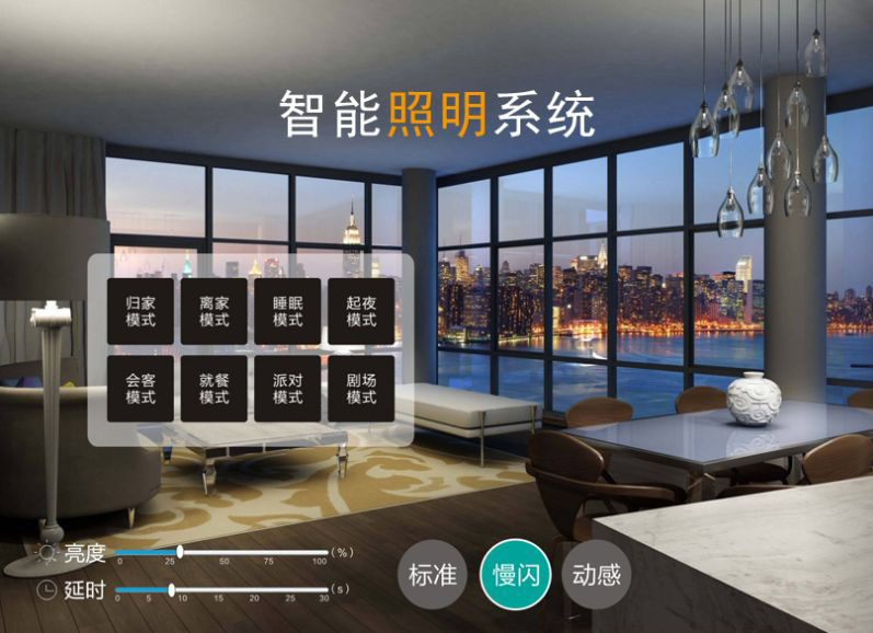 智能照明控制管理系統(tǒng)讓燈光智能化圖片/智能照明控制管理系統(tǒng)讓燈光智能化樣板圖 (1)