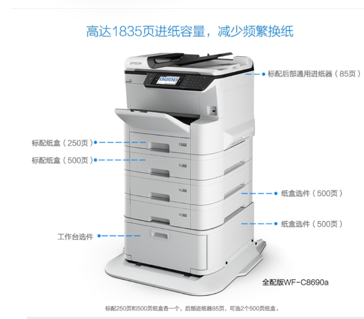 办公室复印机厂家  办公室复印机报价