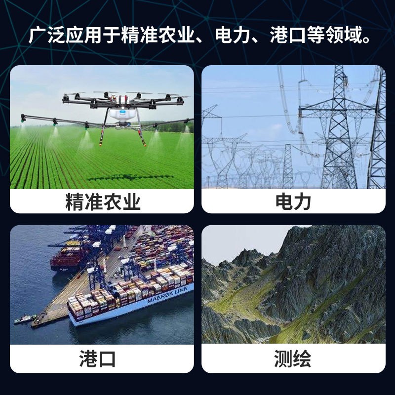 GNSS慣導(dǎo)接收機(jī)圖片/GNSS慣導(dǎo)接收機(jī)樣板圖 (4)
