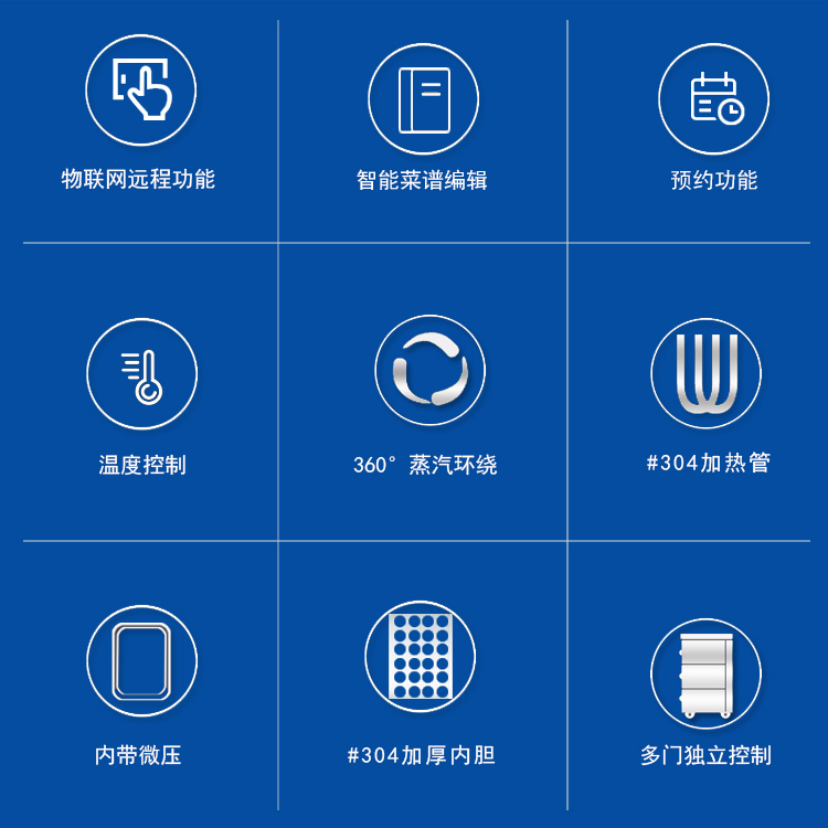 蒸柜圖片/蒸柜樣板圖 (4)