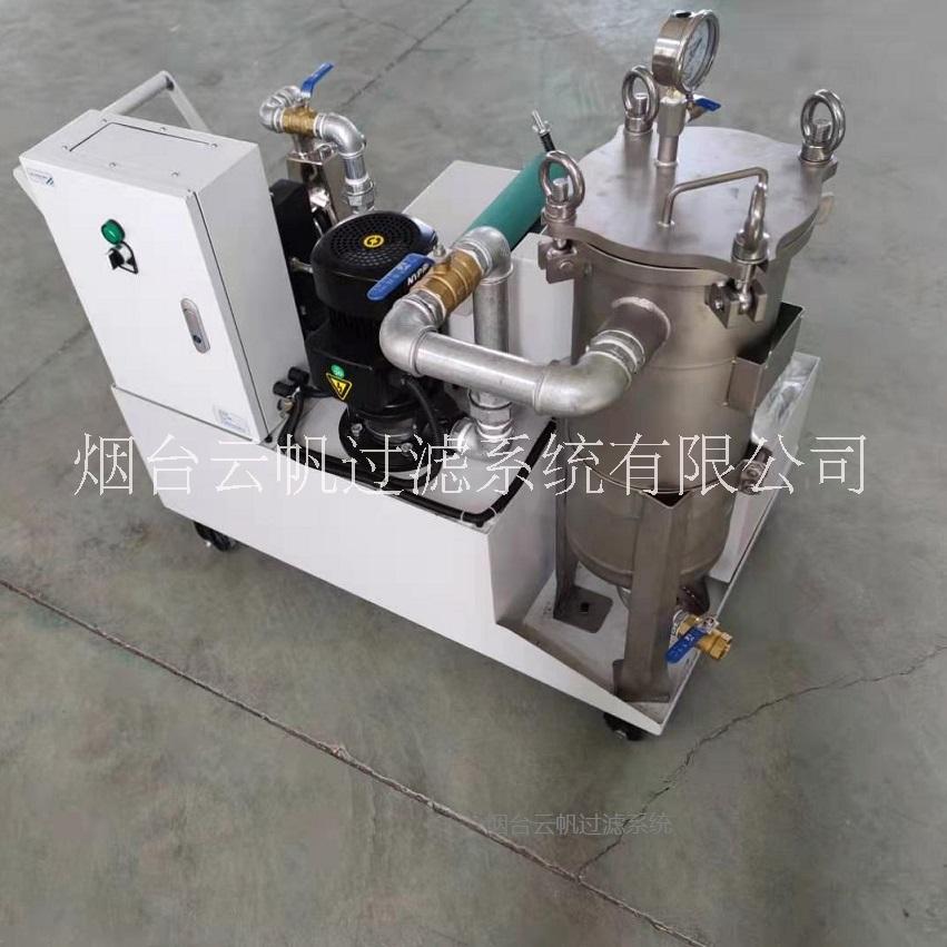 袋式過濾器與磁性分離器組合圖片/袋式過濾器與磁性分離器組合樣板圖 (2)