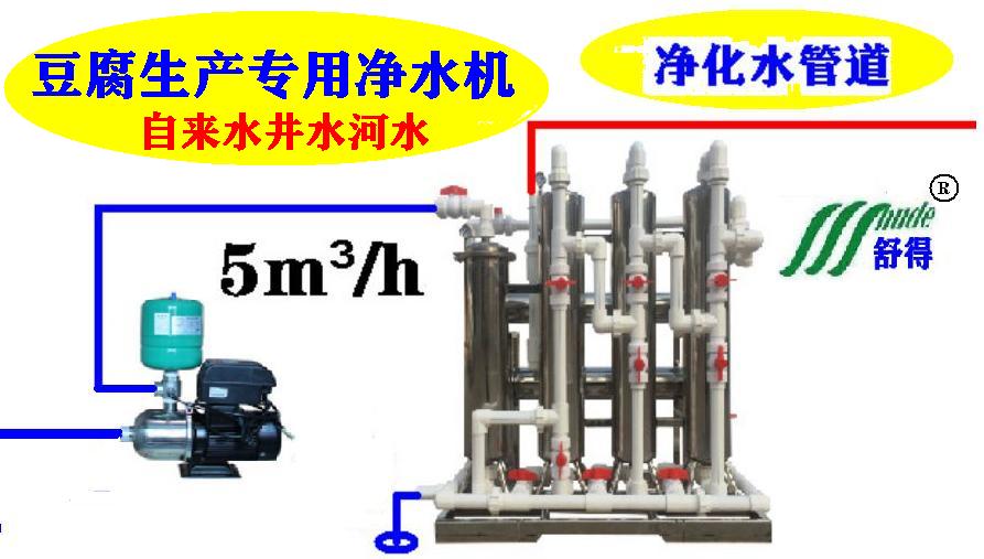 豆腐加工圖片/豆腐加工樣板圖 (3)