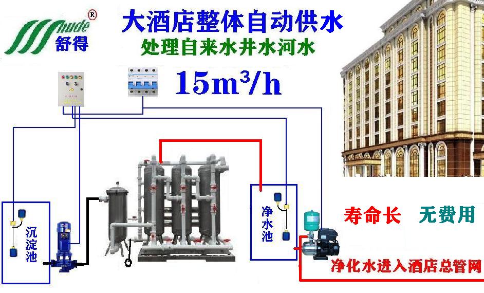 河水凈圖片/河水凈樣板圖 (4)