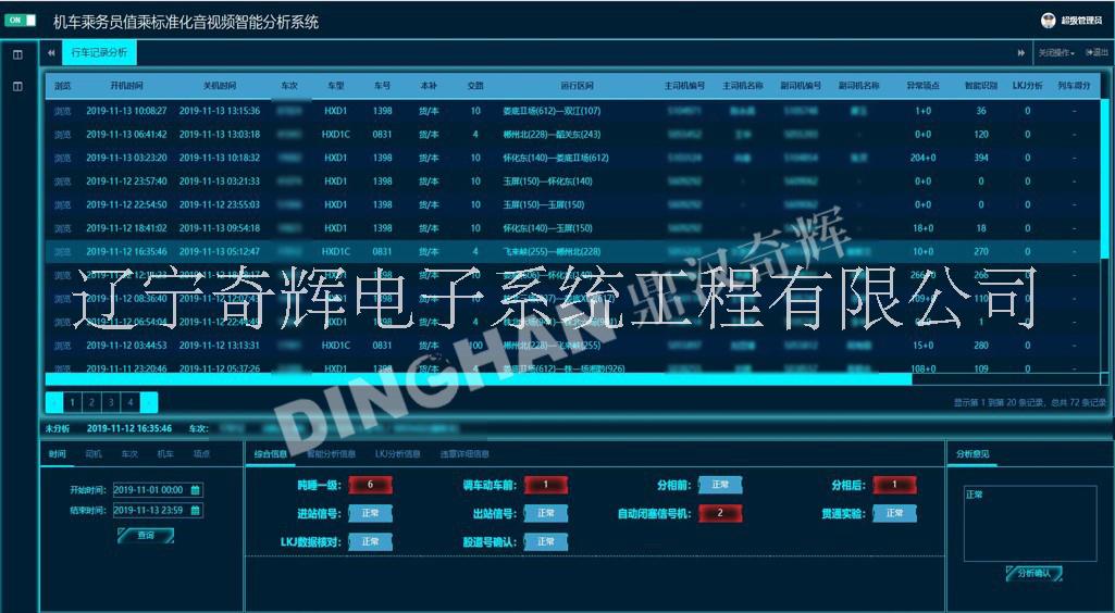 大连市地铁站 高铁站 火车站智慧安检管厂家