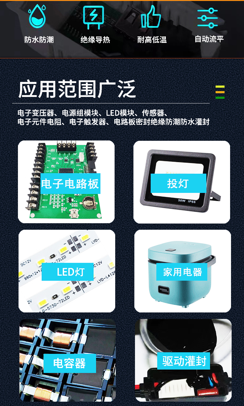 灌封膠廠家圖片/灌封膠廠家樣板圖 (3)