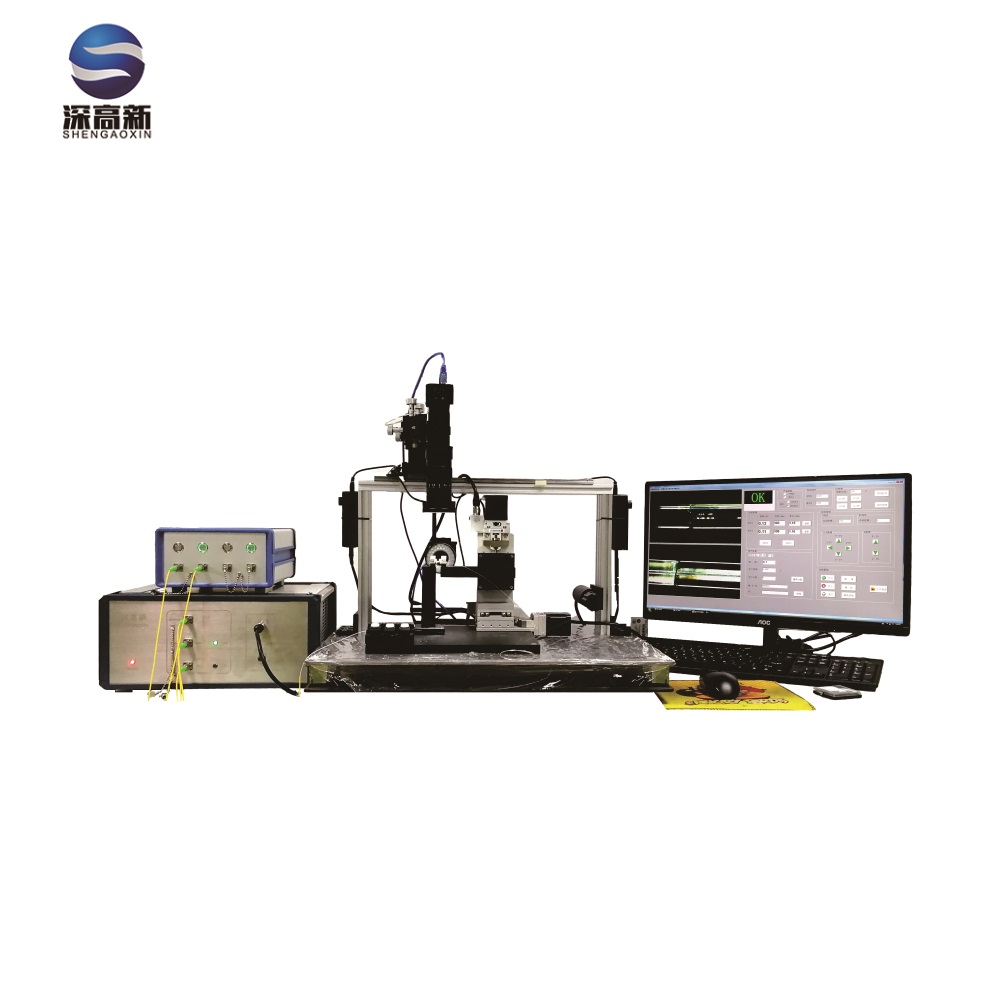 SGX-A8001-反射端 WDM耦合系统