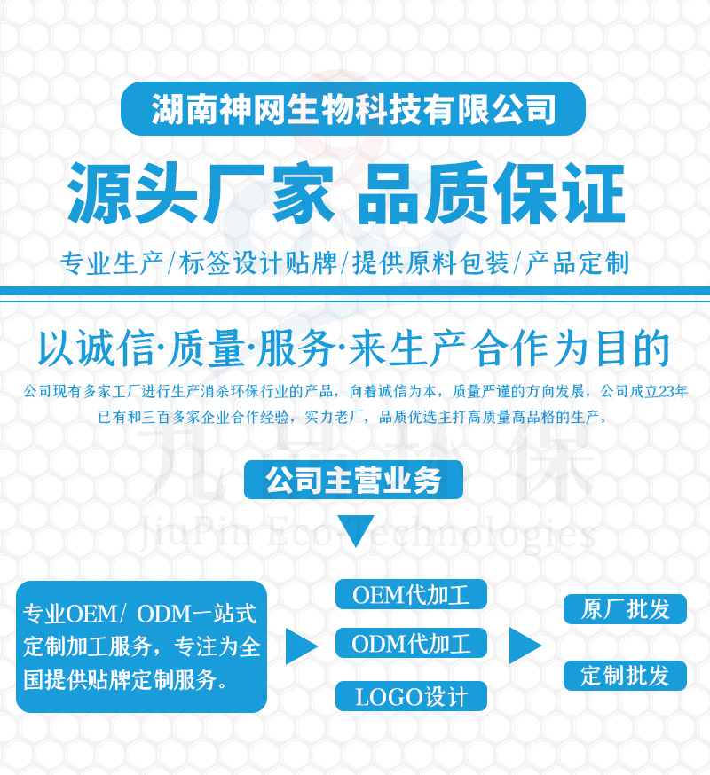滅蚊殺蟲水乳劑圖片/滅蚊殺蟲水乳劑樣板圖 (3)