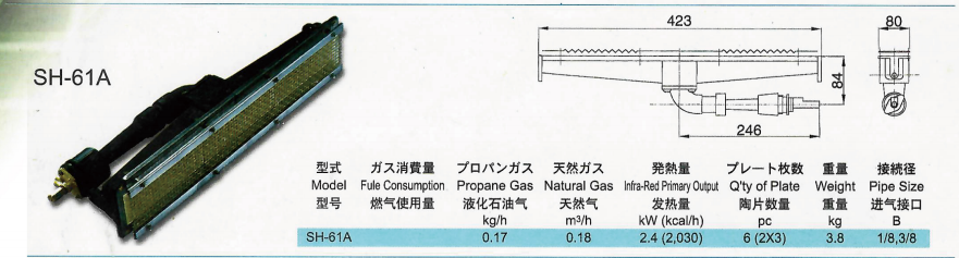 SH-61A紅外線燃燒器廠家價(jià)格、價(jià)格、批發(fā)【廣州威旭環(huán)保科技有限公司總部】